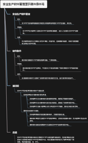 安全生产软件管理重于硬件条件吗