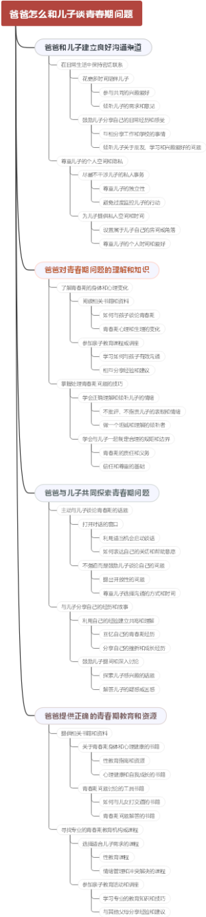 爸爸怎么和儿子谈青春期问题