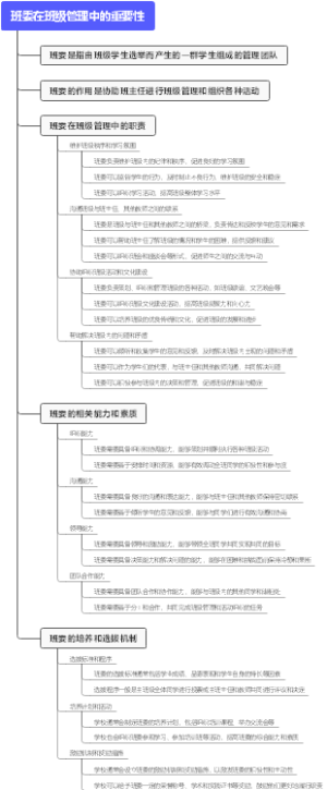 班委在班级管理中的重要性