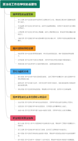 班主任工作在学校的重要性