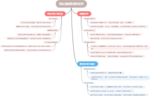 班主任的职责和任务