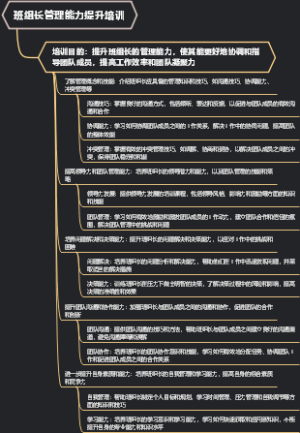 班组长管理能力提升培训