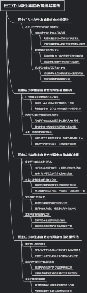 班主任小学生家庭教育指导案例