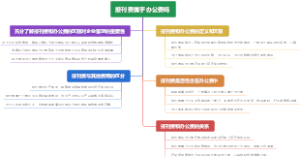 报刊费属于办公费吗