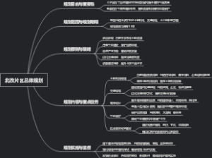 北改片区总体规划