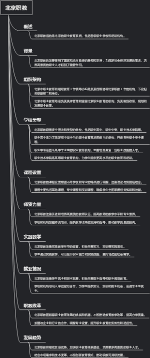 北京职教