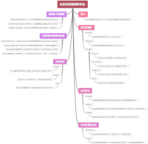 北京市高等教育学会