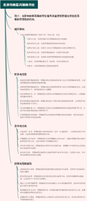 北京市教委高等教育处