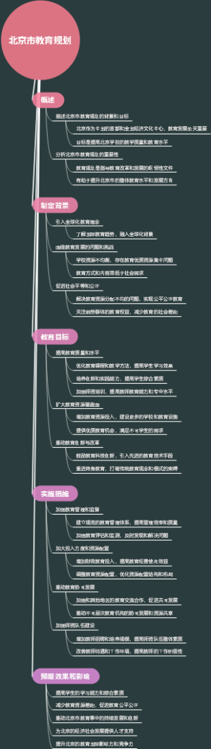 北京市教育规划