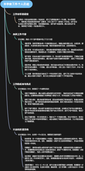 本季度工作个人总结