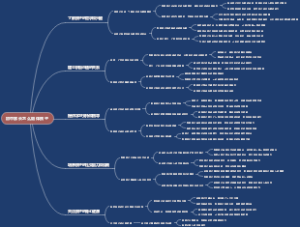 初中家长怎么陪伴孩子