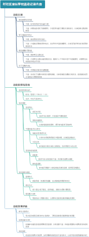川大医学院研究生招生简章