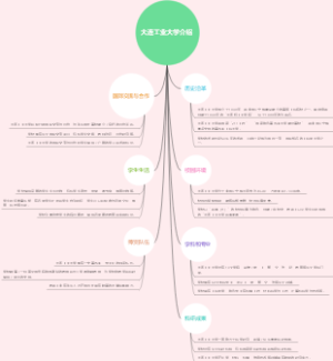 大连工业大学介绍