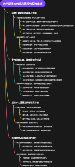 大学期间如何提高思想和道德素质