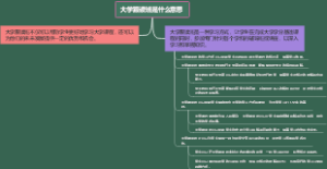 大学跟读班是什么意思