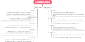 大学老师的优点和缺点