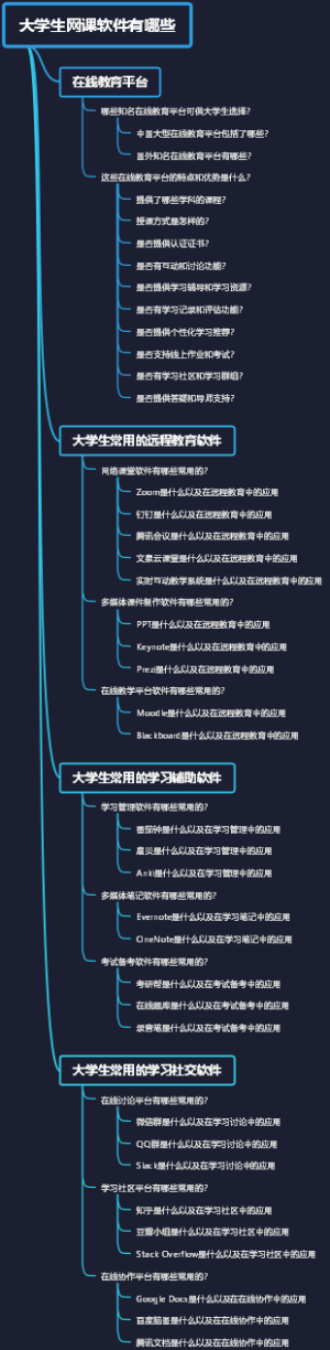 大学生网课软件有哪些