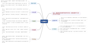 大学留学