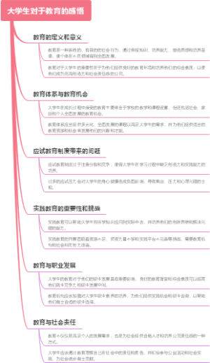 大学生对于教育的感悟