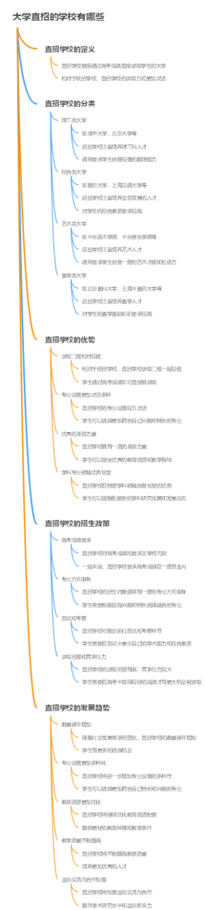 大学直招的学校有哪些
