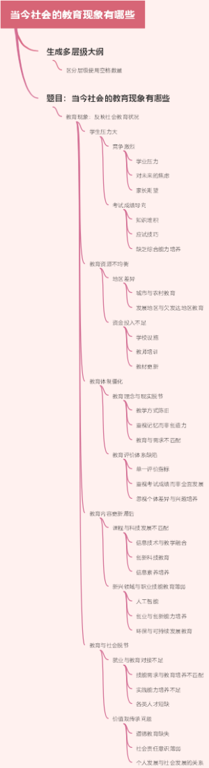 当今社会的教育现象有哪些