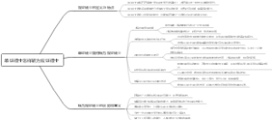 单证硕士怎样转为双证硕士