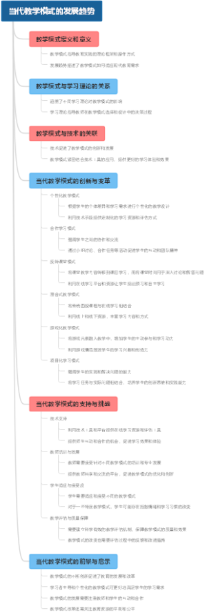 当代教学模式的发展趋势