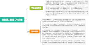 党的基本路线方针政策