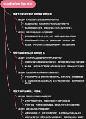 党建宣传的目的和意义