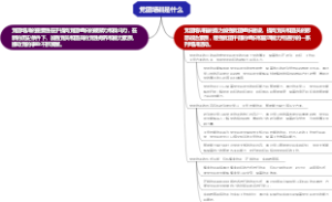 党团培训是什么