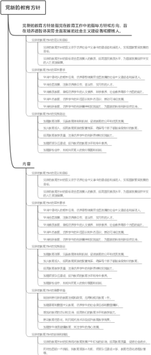 党新的教育方针