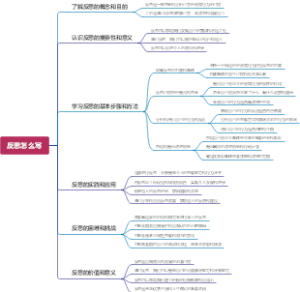 反思怎么写