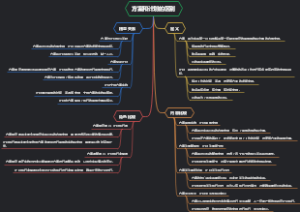 方案和计划的区别