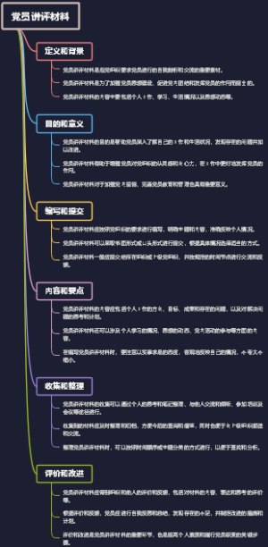 党员讲评材料