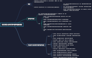 东北财经大学研究生管理信息系统