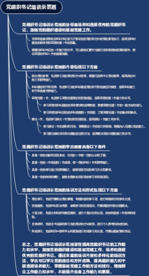 党组织书记培训示范班