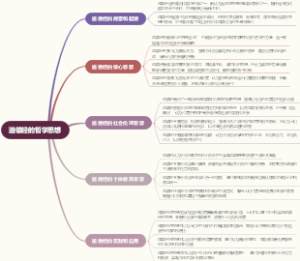 道德经的哲学思想