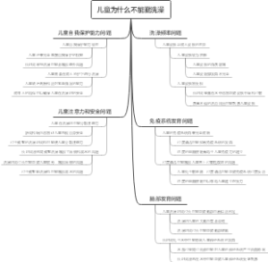 儿童为什么不能勤洗澡
