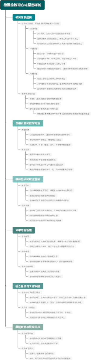 德国的教育方式是怎样的
