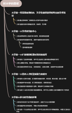 对大学的理解