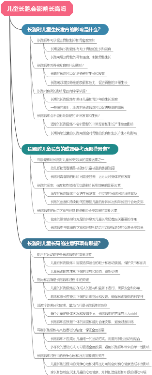 儿童长跑会影响长高吗