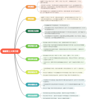 福建理工大学介绍