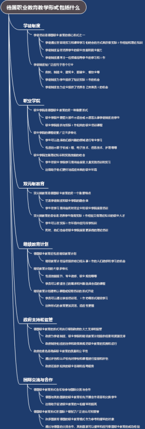 德国职业教育教学形式包括什么