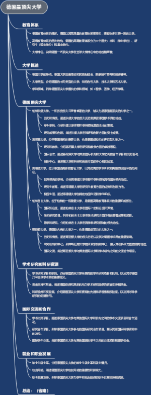 德国最顶尖大学