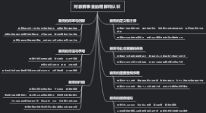 对教育事业的理解和认识
