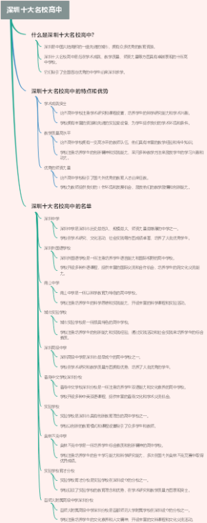 深圳十大名校高中