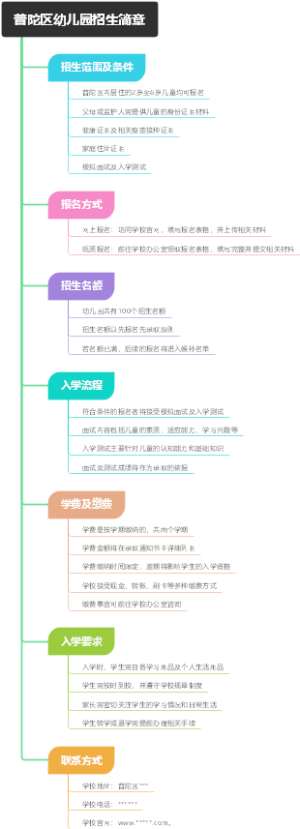 普陀区幼儿园招生简章