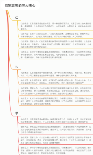 儒家思想的三大核心