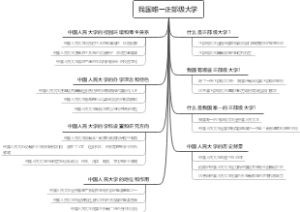 我国唯一正部级大学