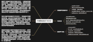 世界最难进的三所大学